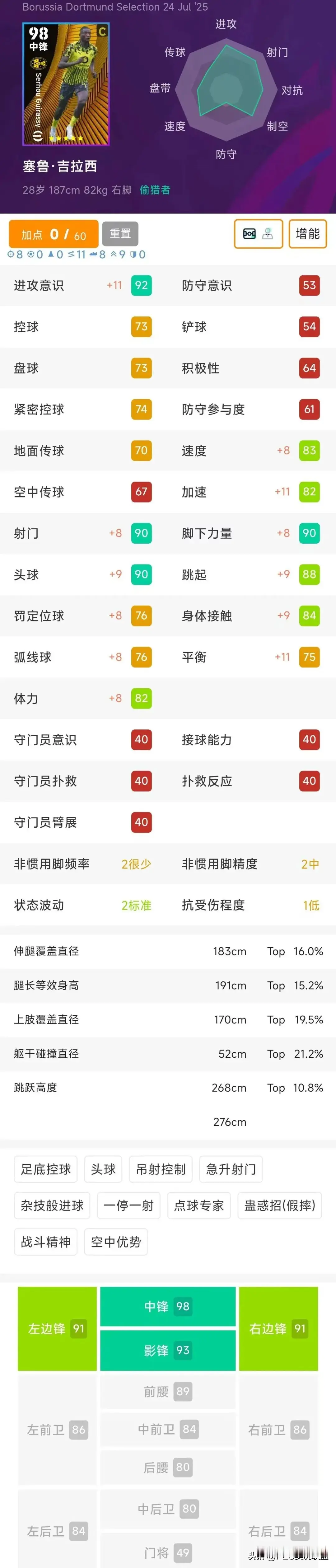 家喜闻乐见, 自带防守技, 防守四维里