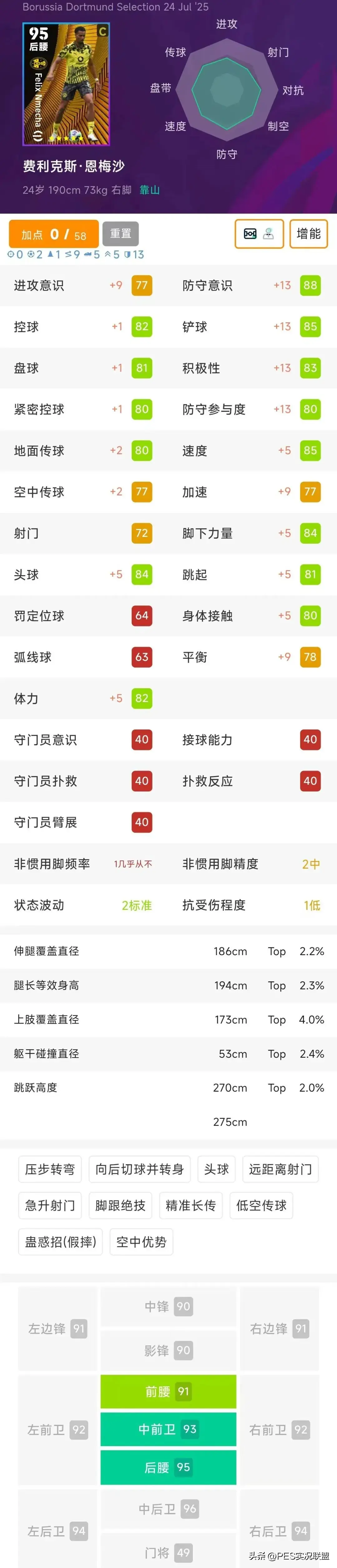 img, 实况足球可, 球员模型