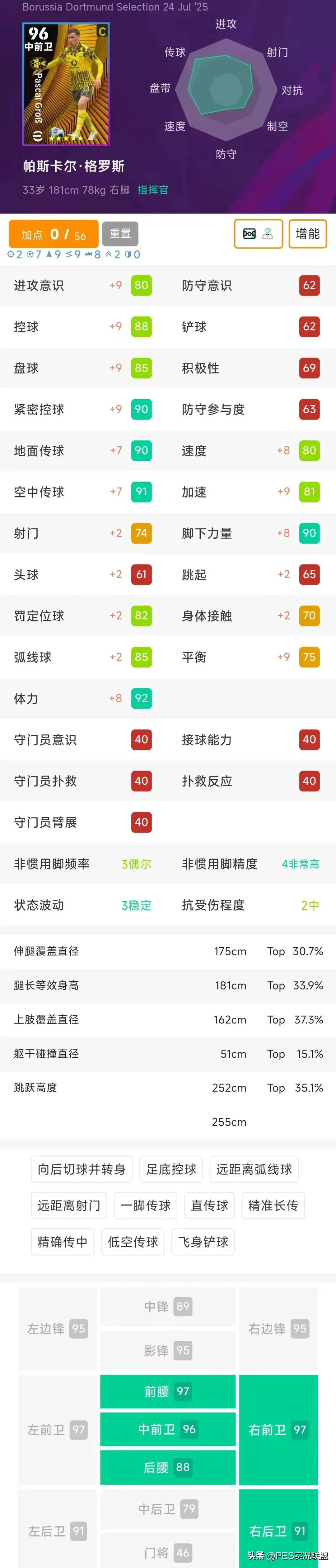 华程度一般