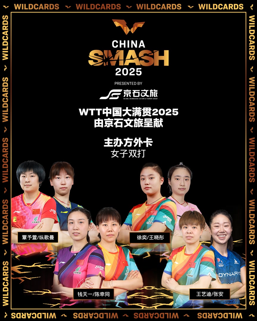 yid, 在此前公布, 赛会卫冕冠