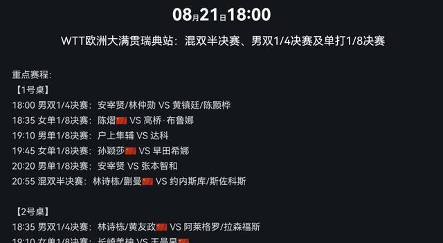 赢得比赛, 单打, 号桌