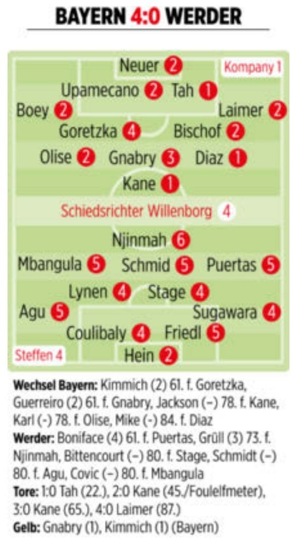 格纳布里 格纳布里