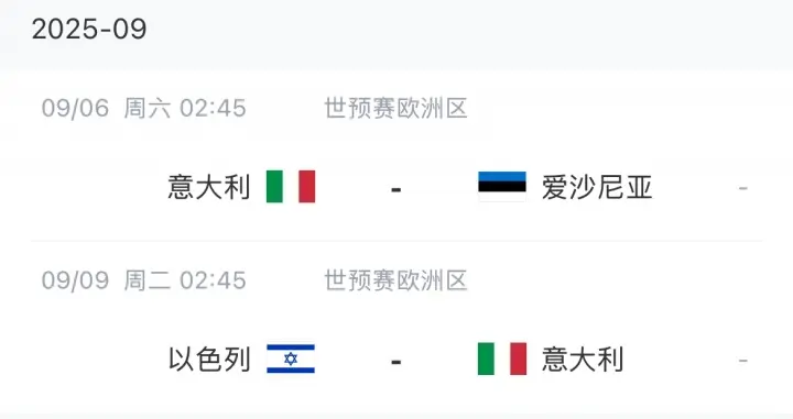 意大利名单, 热刺 意大利名单, 热刺