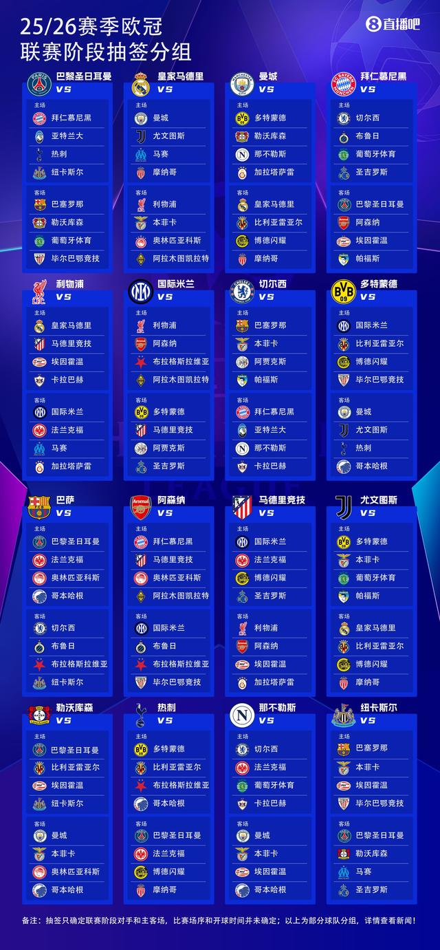 赛阶段开赛 赛阶段开赛