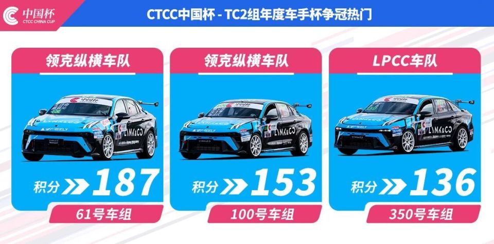 style, src style, src