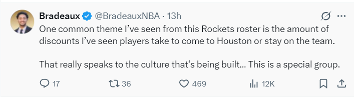 马尔卡宁, 天接受低于, 箭都做出了